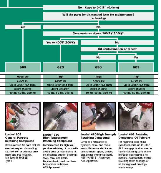 alternatives JungleKey.fr Image